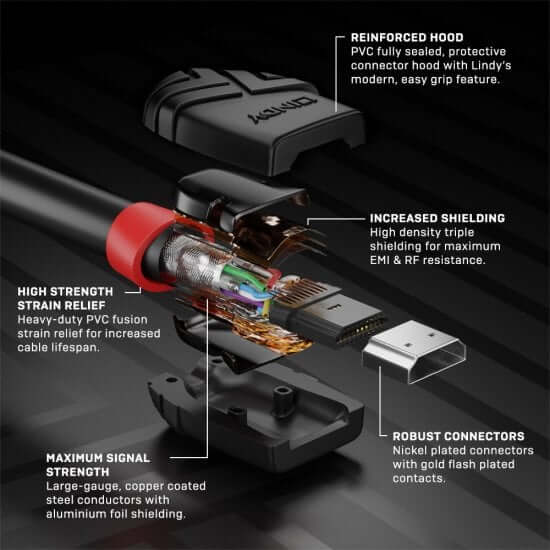 Lindy HDMI Cable Black Line High Speed