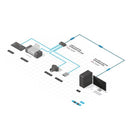 Lindy USB 3.0 Extender Pro
