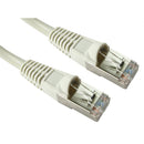 Cat5e Shielded Patch Cable