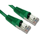 Cat5e Shielded Patch Cable