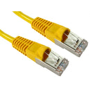 Cat5e Shielded Patch Cable